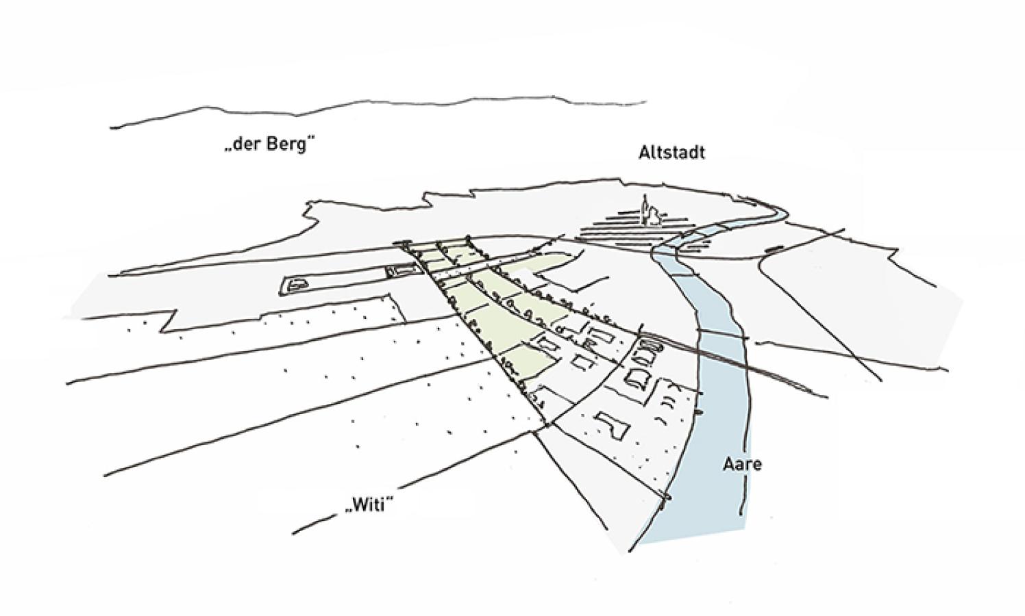 Planung Obach/Mutten/Ober- und Unterhof, Stadt Solothurn 2. Stufe